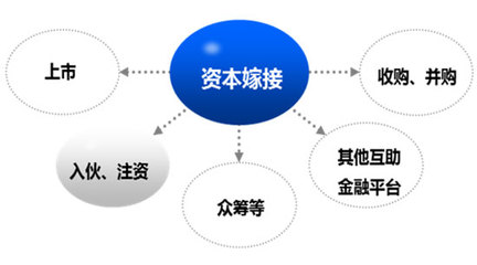 關店潮下，零售行業如何進行品牌創新？